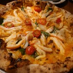 PIZZERIA DA GRANZA - 