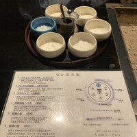 肉匠なか田 本店 - 