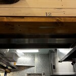 トウキョウサンフラワーイイダバシ - 