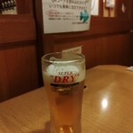 244055039 - 先ずはビール