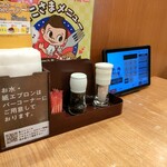 ビッグボーイ - 