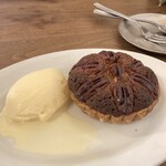 パーラー江古田 - 