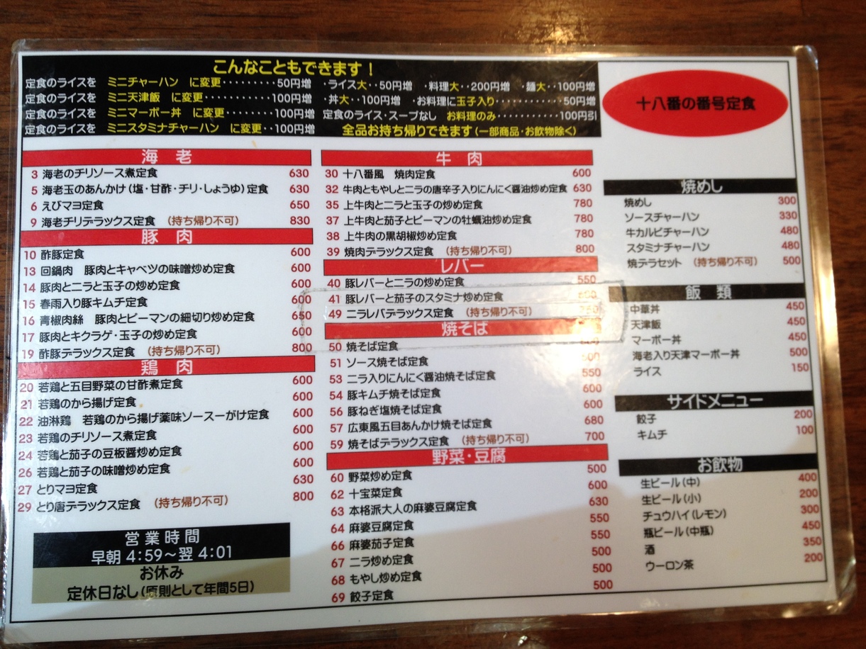 gasupyonさんのトップページ [食べログ]