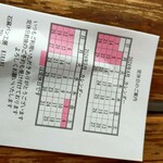 石釜パン工房 KIRARI - 