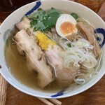 麺屋ひょっとこ - 