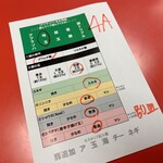 ラーメン 優勝 - 