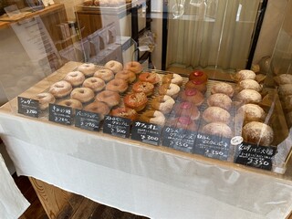 COPOLI DOUGHNUTS - この日のラインナップ、クレラップ(*´꒳`*)