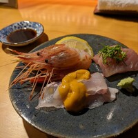 喰呑をかし - 