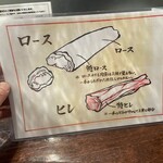 あげづき - メニュー