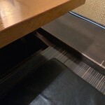 伊・食・旬 イガッタ - 掘り炬燵！