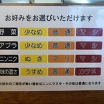 汁麺屋 どっぷりしやがれ - 