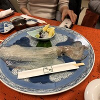 河太郎 中洲本店 - 