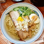 麺屋ひょっとこ - 