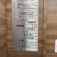 鮨 ふじおか - 