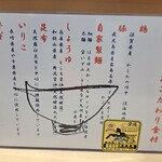 麺屋 えぐち - メニュー