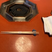 三嶋亭 本店 -  三嶋亭 本店 -