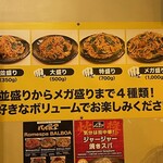 ロメスパバルボア - 掲示物