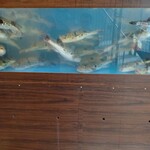 ふぐ料理 百福 池下店 - 