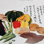 おやじの炉端ハンバーグ - ランチョンマット　選べる3種の野菜の説明