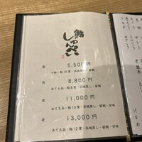 鮨 しゅんぺい - 