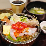 すし土風炉 六本木店