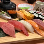 Numaduuogashizushi - 