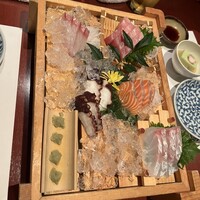 個室居酒屋 番屋 神田駅前店 - 