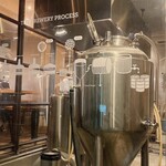 東京ブッチャーズ with OKACHI Beer Lab - 