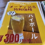 Farmer's Table LABO - ハイボール300円