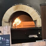 Pizzeria da ENDO - 