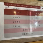 四川担々麺 赤い鯨 人形町店 - 