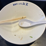 Hakata Yamagasa - 替玉まで完食&スープも完飲