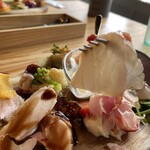 Dietro i tempi - 弾力あり