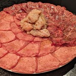 中目黒 大衆焼肉 暴飲暴食 - 