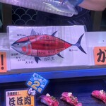 まぐろ問屋 仁井田商店 - 