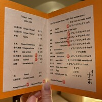 すし ふくづか - 