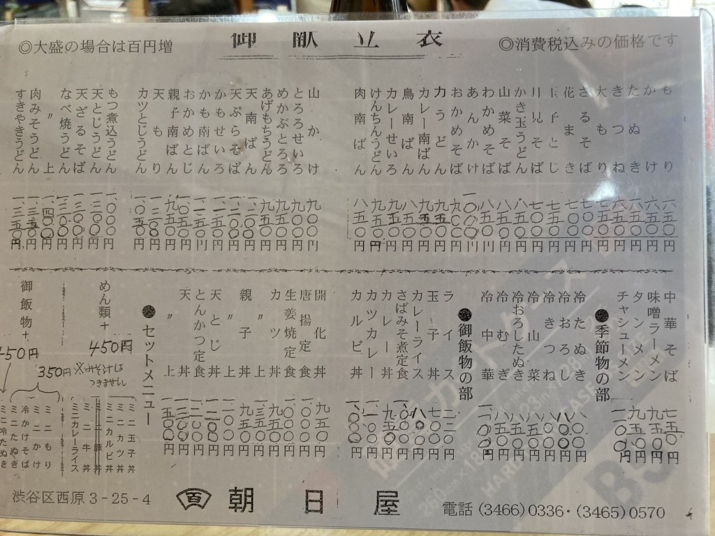 活動歴および当時の関連ビジュアル記録
