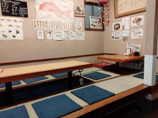 Takaya Zushi photo 4