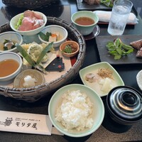 モリタ屋 東京丸の内店 - 