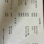 中野屋 塩沢店 - 