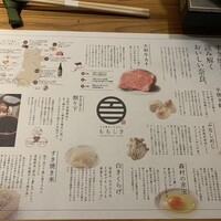 すき焼きと牛まぶし ももしき - 