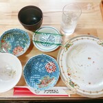 アンクルトム - 