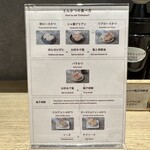 とんかつ成蔵 - 