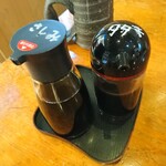 田中鮮魚店 - 卓上の醤油