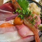 大人のご馳走屋 魚錠 - 