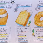 コンビニエンスストア 高橋 - 