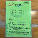 俺のラーメン あっぱれ屋 - 