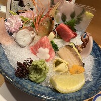 銀座 穂の河 -  銀座 穂の河 -