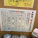 らぁ麺大和 - 
