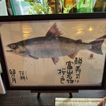 Wasabi - お店の季節のお魚の絵